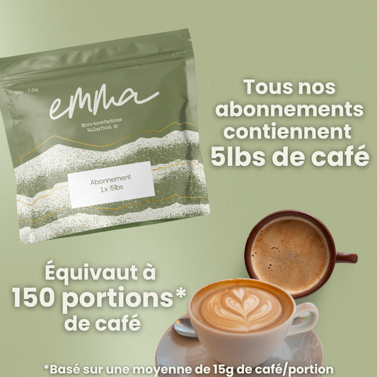 Abonnements